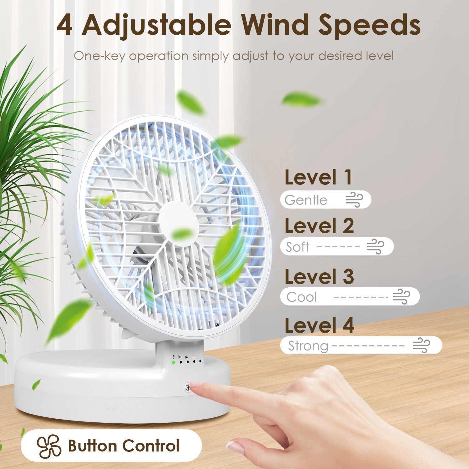 Quiet Table Fan 90 Degree Foldable Desk Fan With 4 Wind Speeds Type-C Rechargeable Wall-Mounted Fan Portable Desktop Fan For Home Bedroom Kitchen Office Outdoor Travel